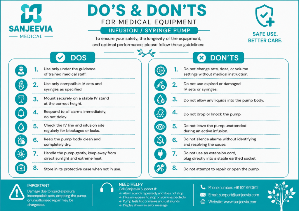 Infusion Pump and Syringe Pump Do’s and Don’ts safety instruction card for home healthcare | Sanjeevia Delhi NCR