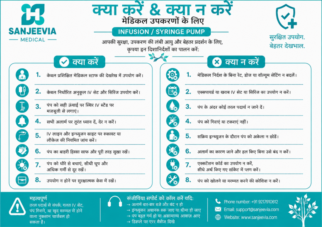 Do’s and Don’ts guide for safe use of infusion pumps and syringe pumps at home Sanjeevia