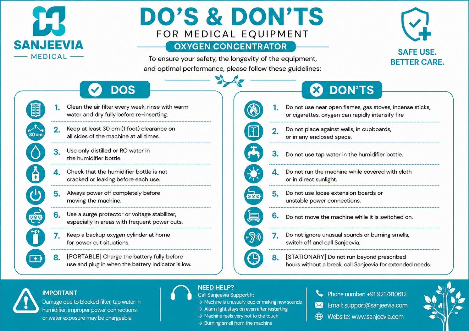 Oxygen concentrator safety guidance for home use
