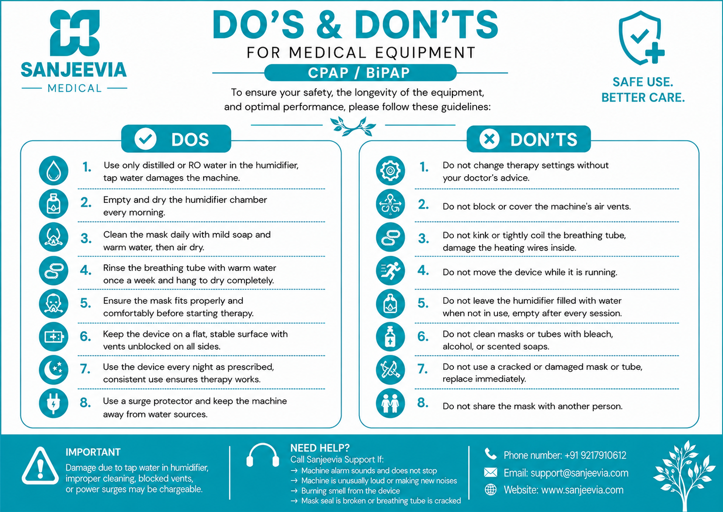 CPAP and BiPAP home therapy safety guidance