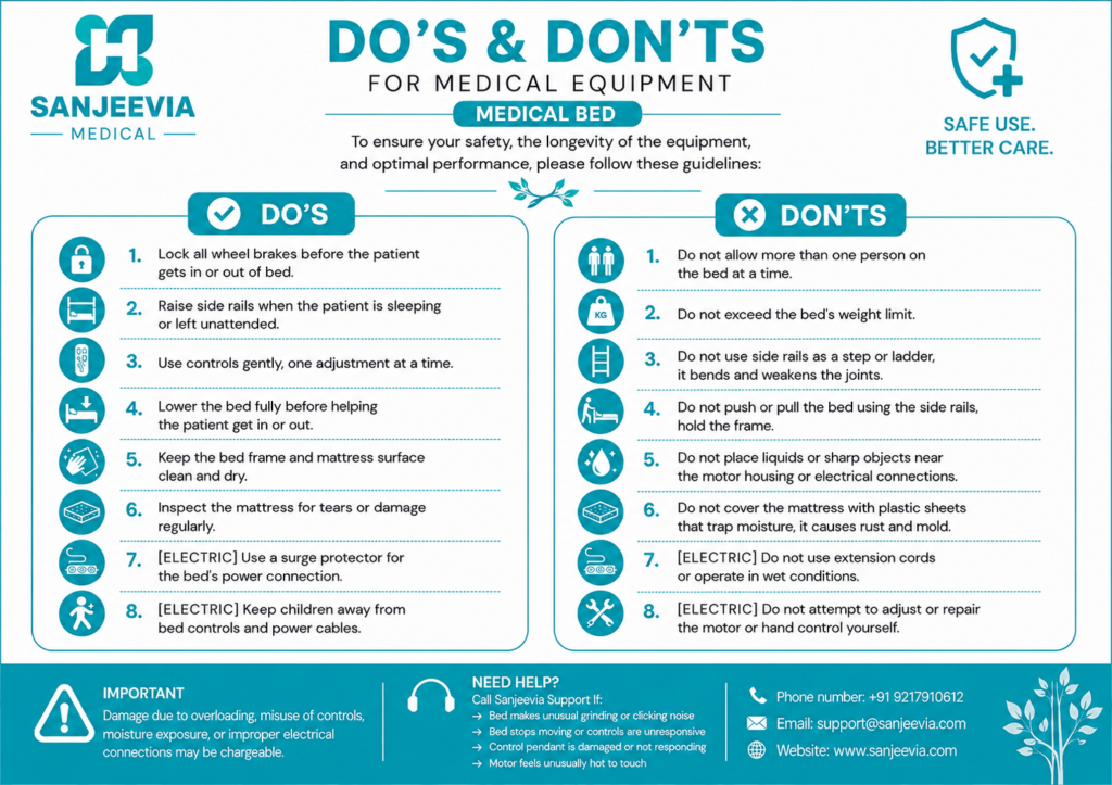 Medical bed safety instructions for home patient care