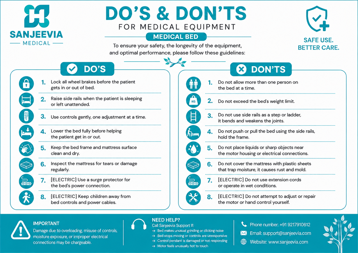 Medical bed safety guidance for home recovery