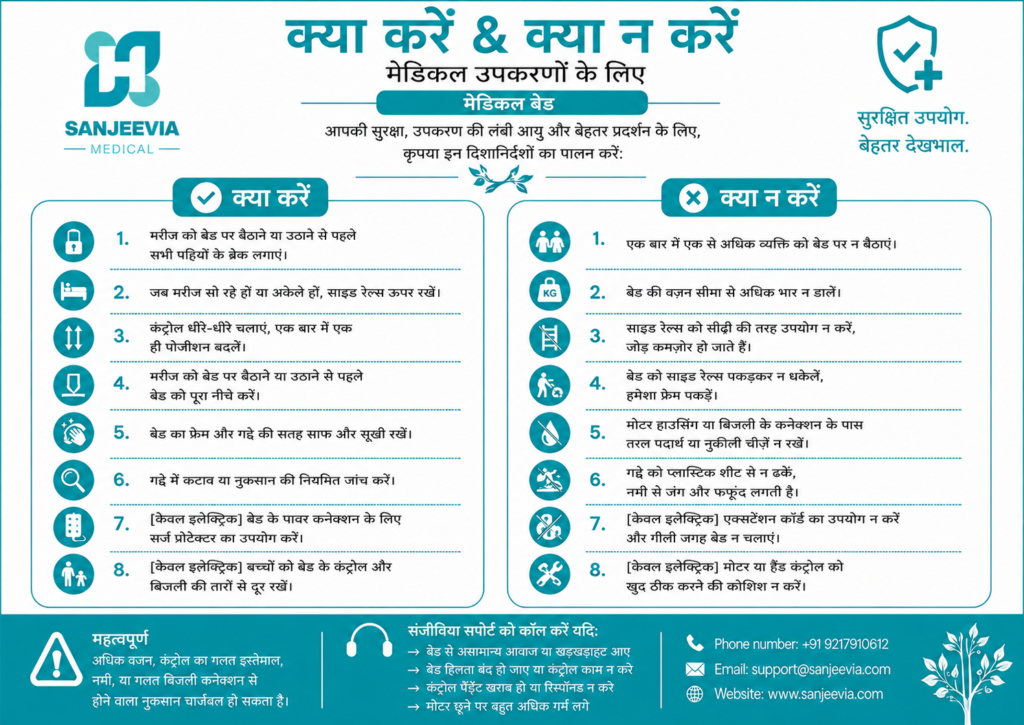 Hindi medical bed safety guide for home care