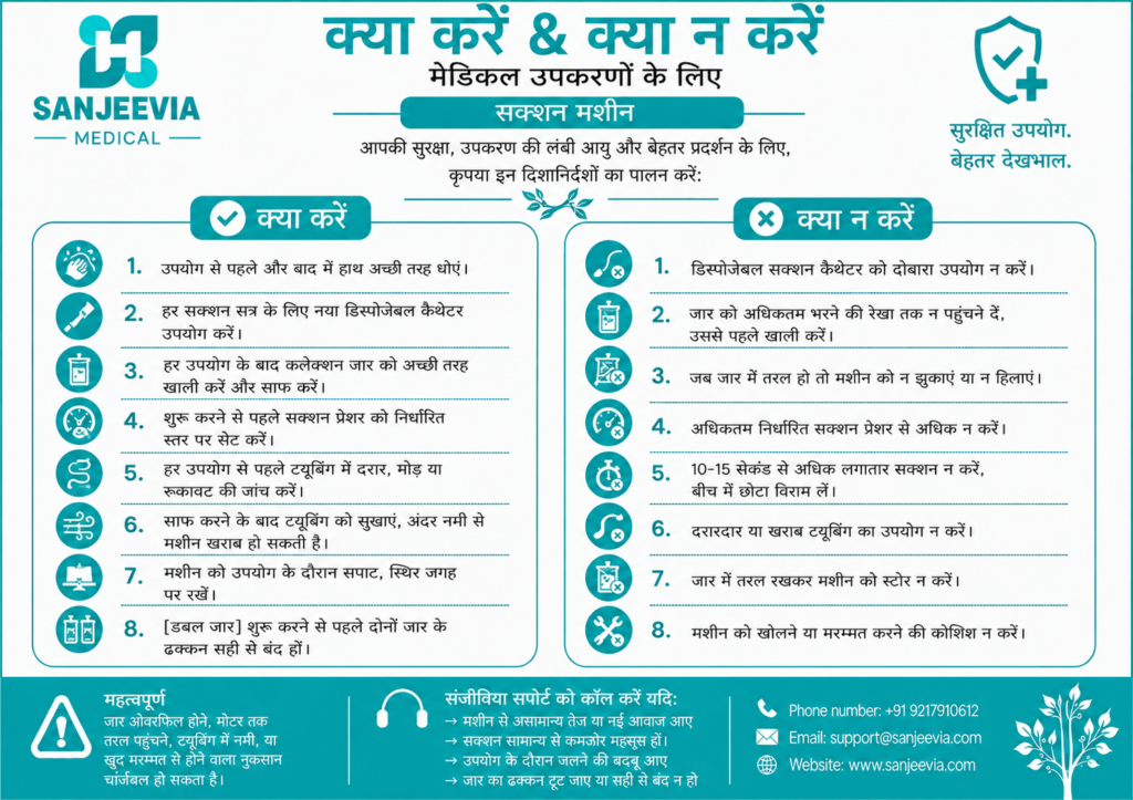 Suction machine usage instructions and safety precautions for home healthcare Sanjeevia