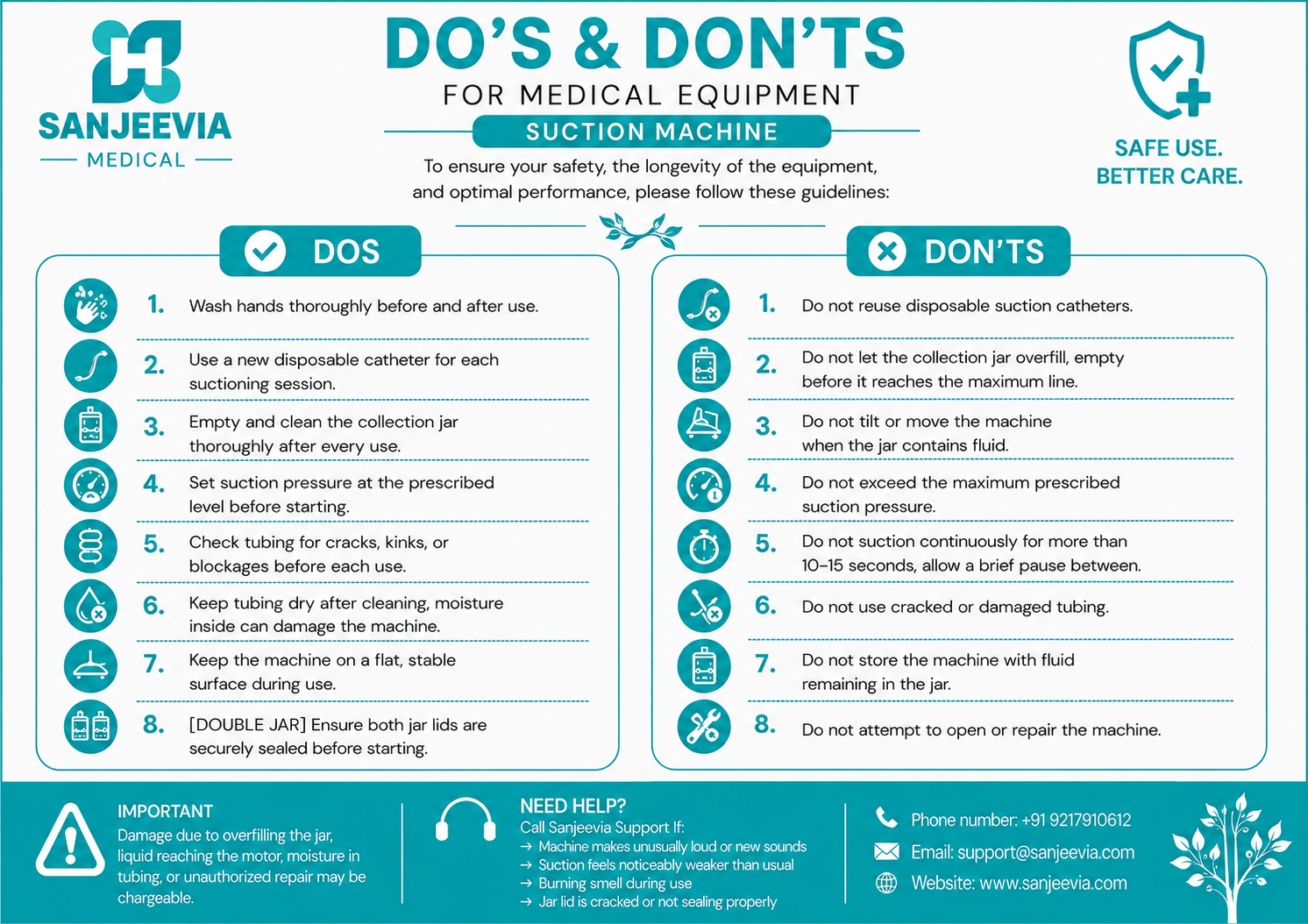 Suction machine safety guide for trained home-care use
