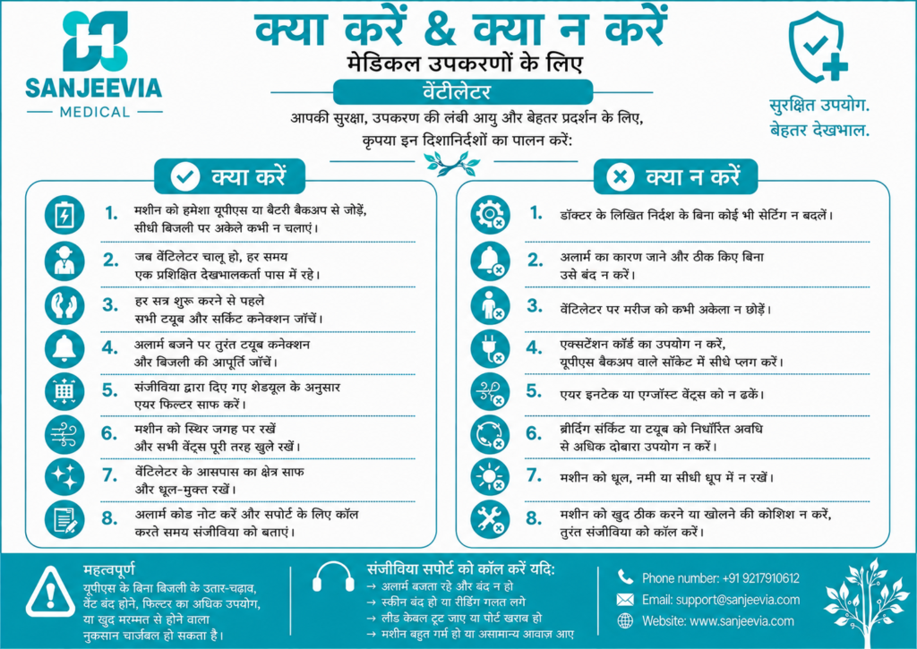 Ventilator safety instructions card with essential do’s and don’ts for caregivers - Sanjeevia