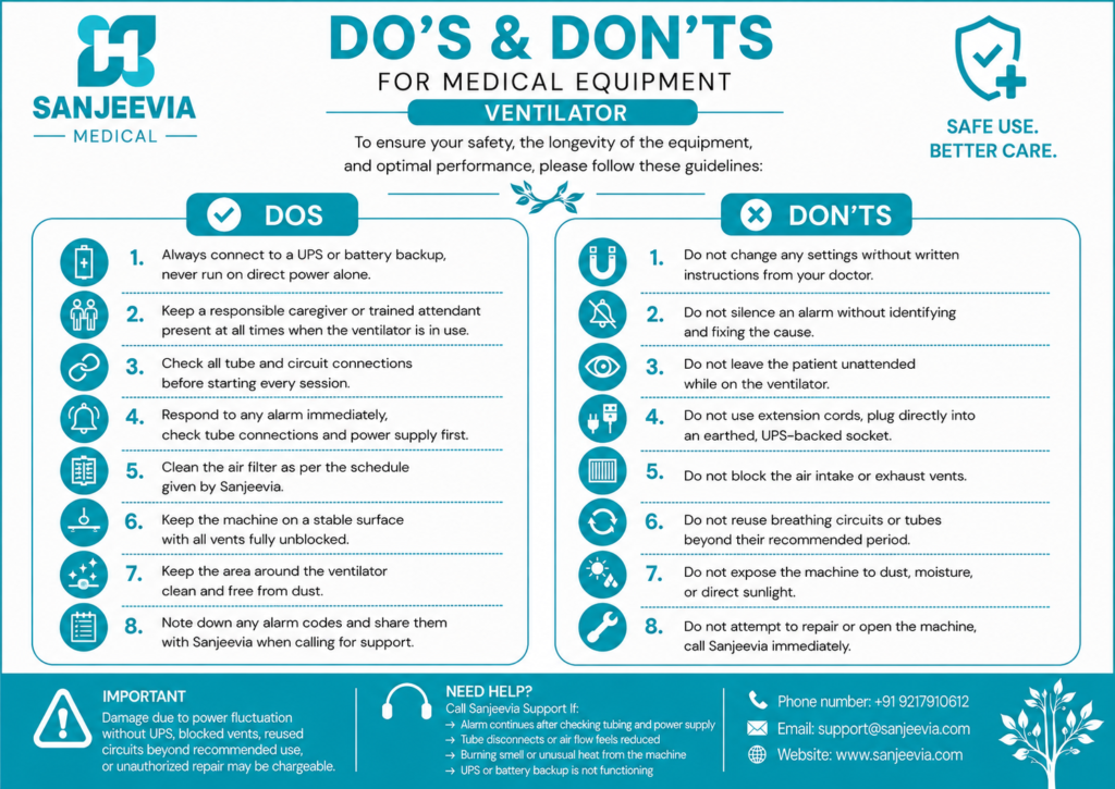 Ventilator Do’s and Don’ts instruction card for safe home ventilator use | Sanjeevia Delhi NCR (Recommended)