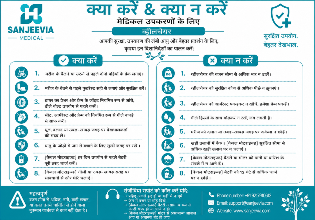 Wheelchair safety instruction card with do’s and don’ts for patients and caregivers Sanjeevia
