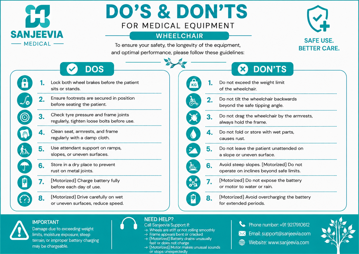 Wheelchair safety guidance for home use
