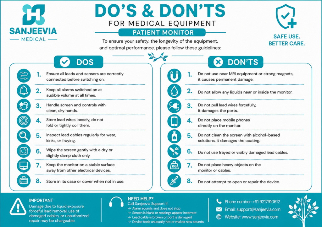 Hindi Sanjeevia patient monitor do's and don'ts card for safe monitoring at home