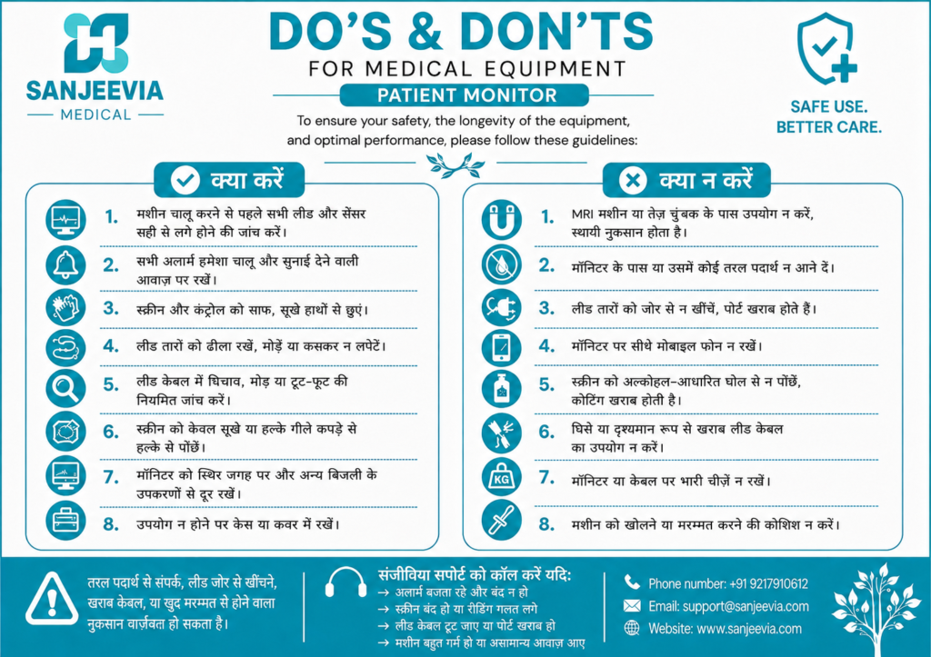 Patient monitor safety guide with do's and don'ts for home healthcare - Sanjeevia