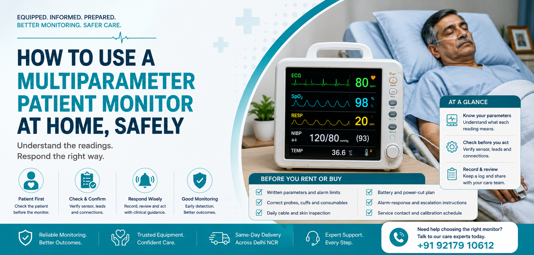 Using a patient monitor at home? Understand ECG heart rate, SpO2, blood pressure, respiration and temperature, plus alarm and lead checks.