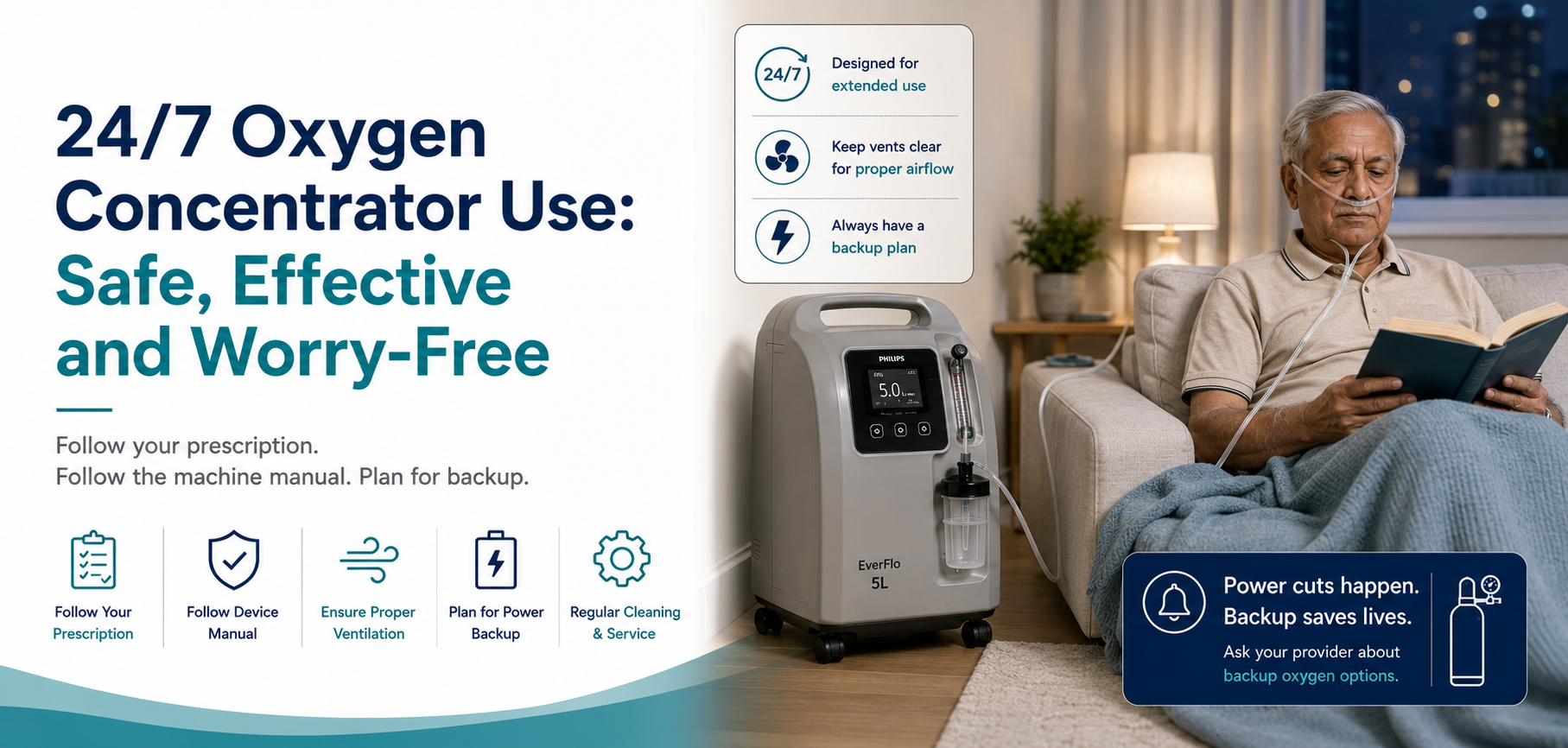 Can an oxygen concentrator run 24 hours? Learn about prescription-led use, ventilation, power backup, cleaning, alarms and safe continuous home oxygen setup.