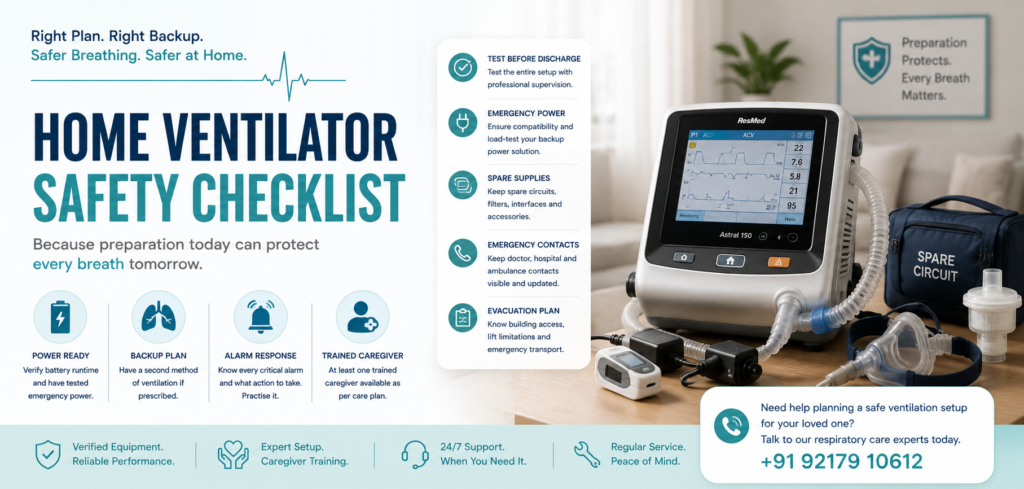 A home ventilator backup plan should cover power, battery runtime, second ventilation method, alarms, circuits and trained caregivers before ICU discharge.