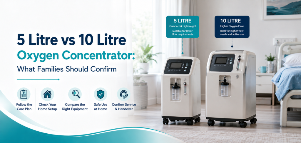 5 litre vs 10 litre oxygen concentrator: practical home-care equipment and rental guidance for families in Delhi NCR.