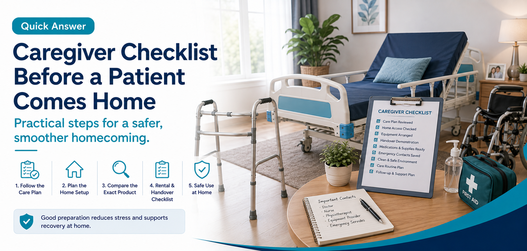 caregiver checklist before a patient comes home: practical home-care equipment and rental guidance for families in Delhi NCR.
