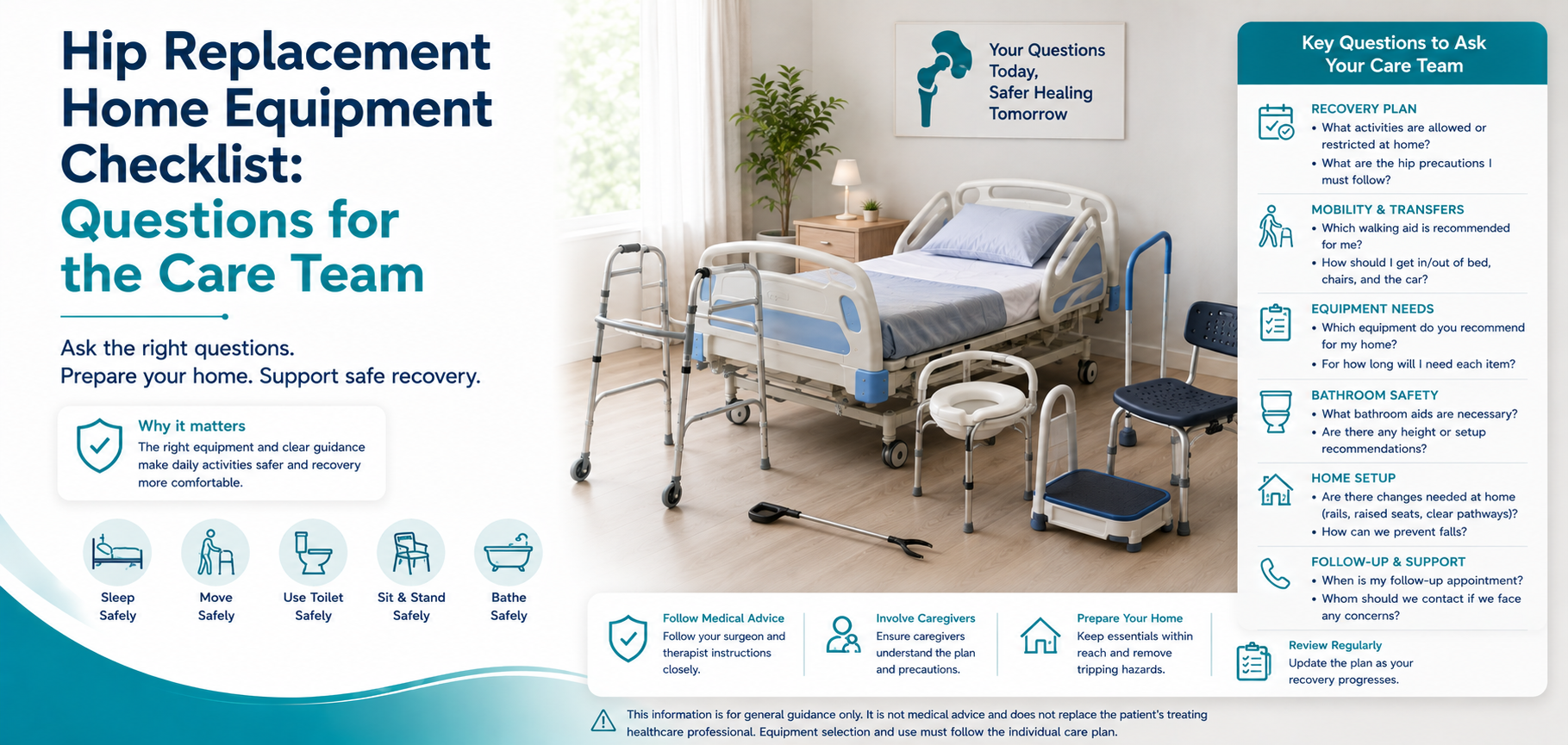 hip replacement home equipment checklist questions for: practical home-care equipment and rental guidance for families in Delhi NCR.