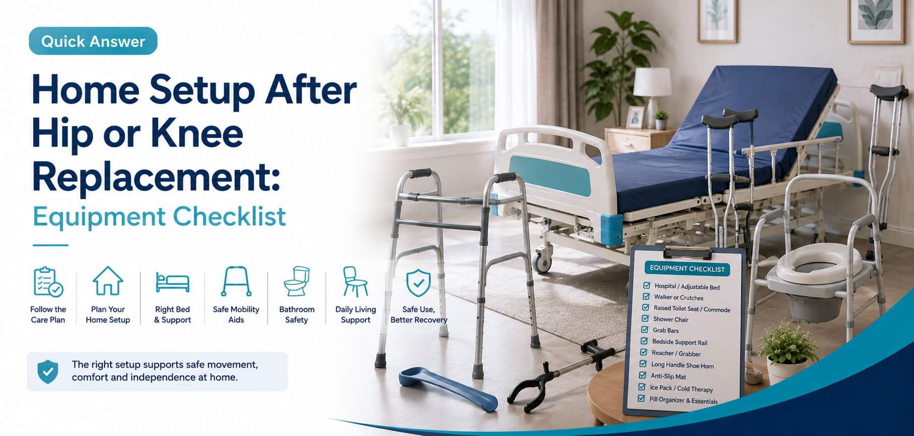 home setup after hip or knee replacement: practical home-care equipment and rental guidance for families in Delhi NCR.
