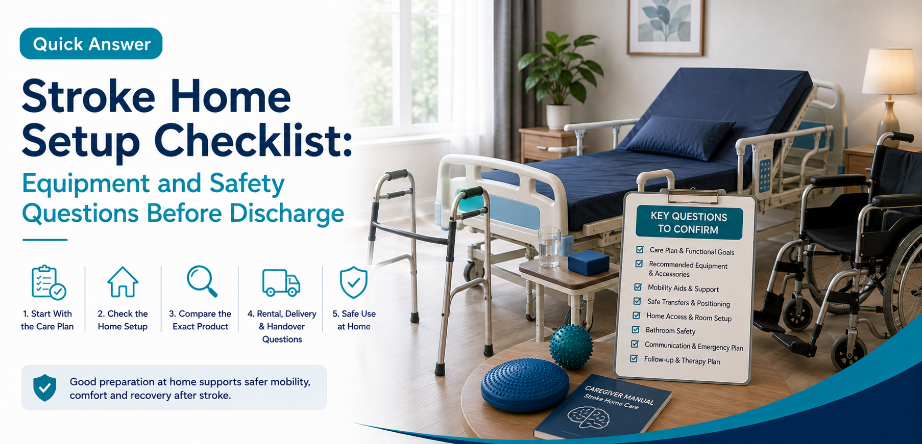 stroke home setup checklist equipment and safety: practical home-care equipment and rental guidance for families in Delhi NCR.