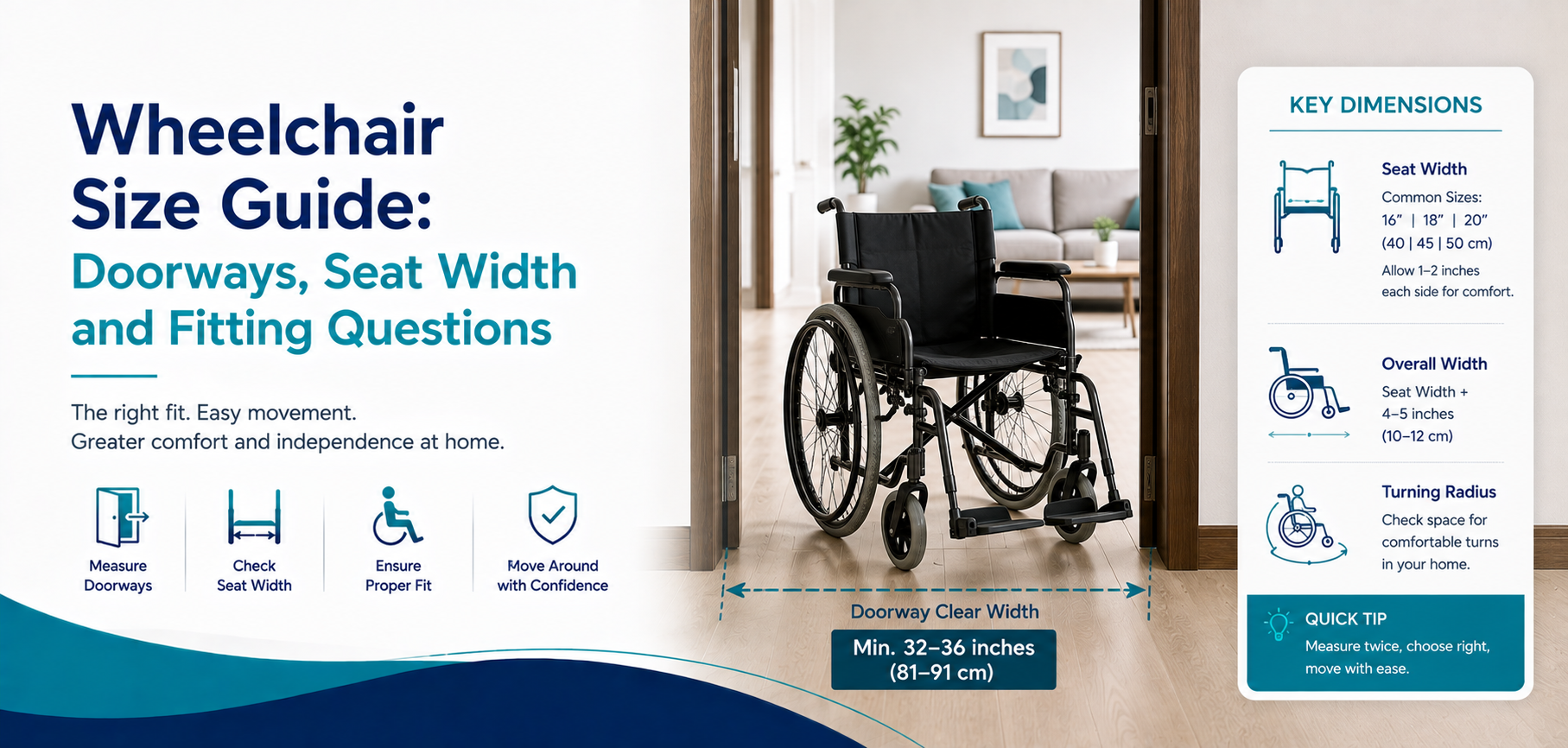 wheelchair size guide doorways seat width and: practical home-care equipment and rental guidance for families in Delhi NCR.