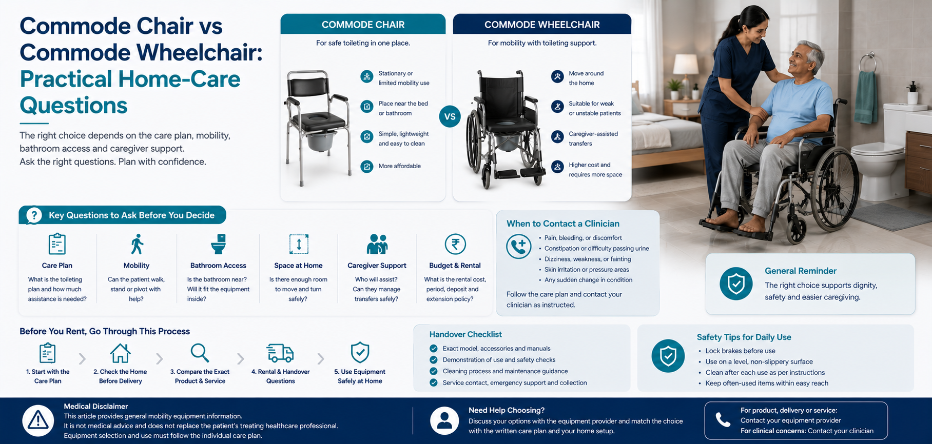 commode chair vs commode wheelchair practical homecare: practical home-care equipment and rental guidance for families in Delhi NCR.