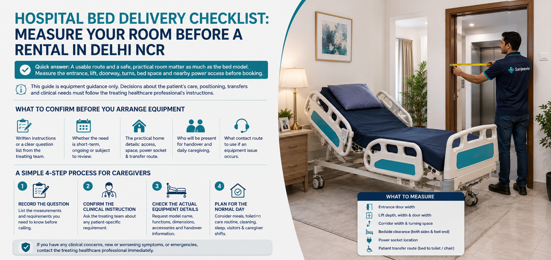 A usable route and a safe, practical room matter as much as the bed model. Measure the entrance, lift, doorway, turns, bed space and nearby power access be