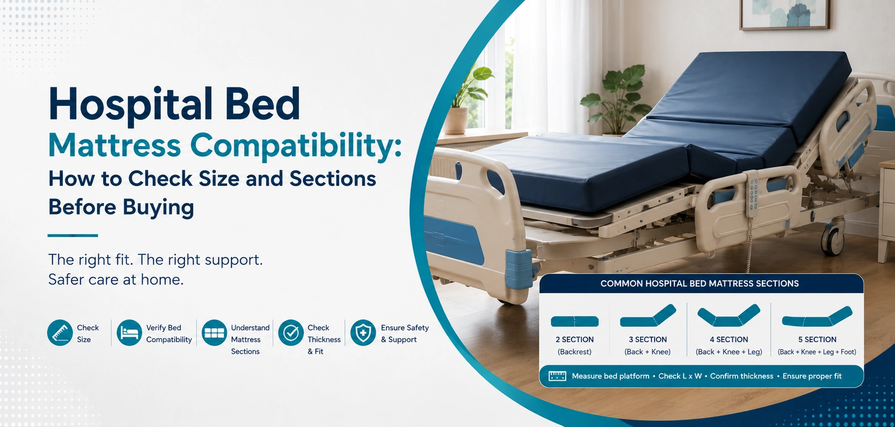hospital bed mattress compatibility how to check: practical home-care equipment and rental guidance for families in Delhi NCR.