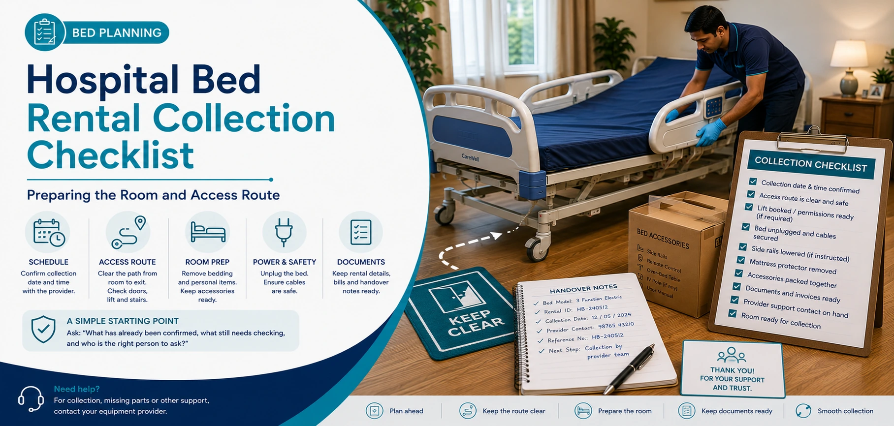 A clear family guide to hospital bed rental collection checklist, with practical handover questions and equipment information only.