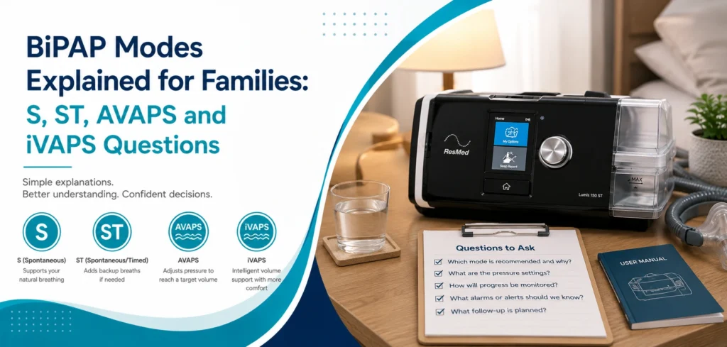 BiPAP modes explained for families: practical home-care equipment and rental guidance for families in Delhi NCR.