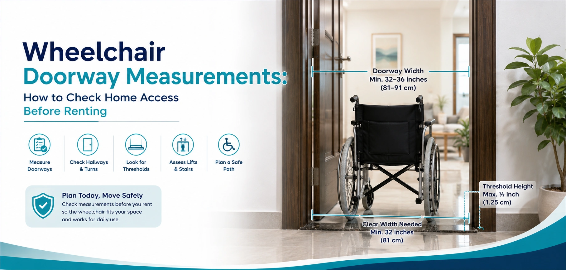 wheelchair doorway measurements how to check home: practical home-care equipment and rental guidance for families in Delhi NCR.