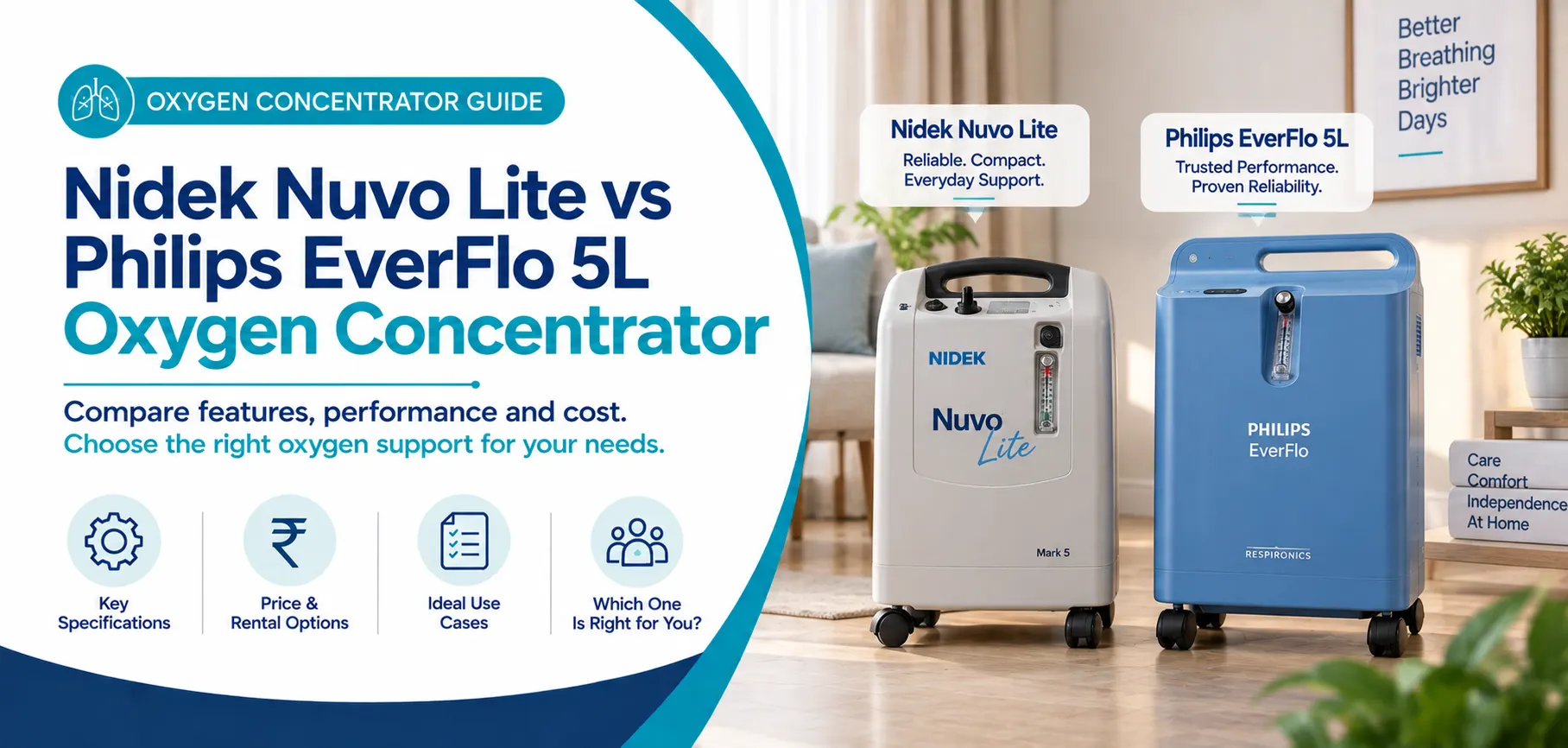 Nidek Nuvo Lite vs Philips EverFlo 5L Oxygen Concentrator