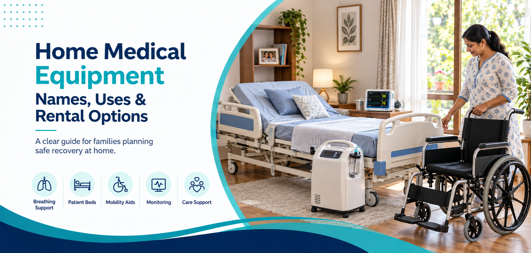 Home medical equipment list showing a patient bed, wheelchair, oxygen concentrator and monitor